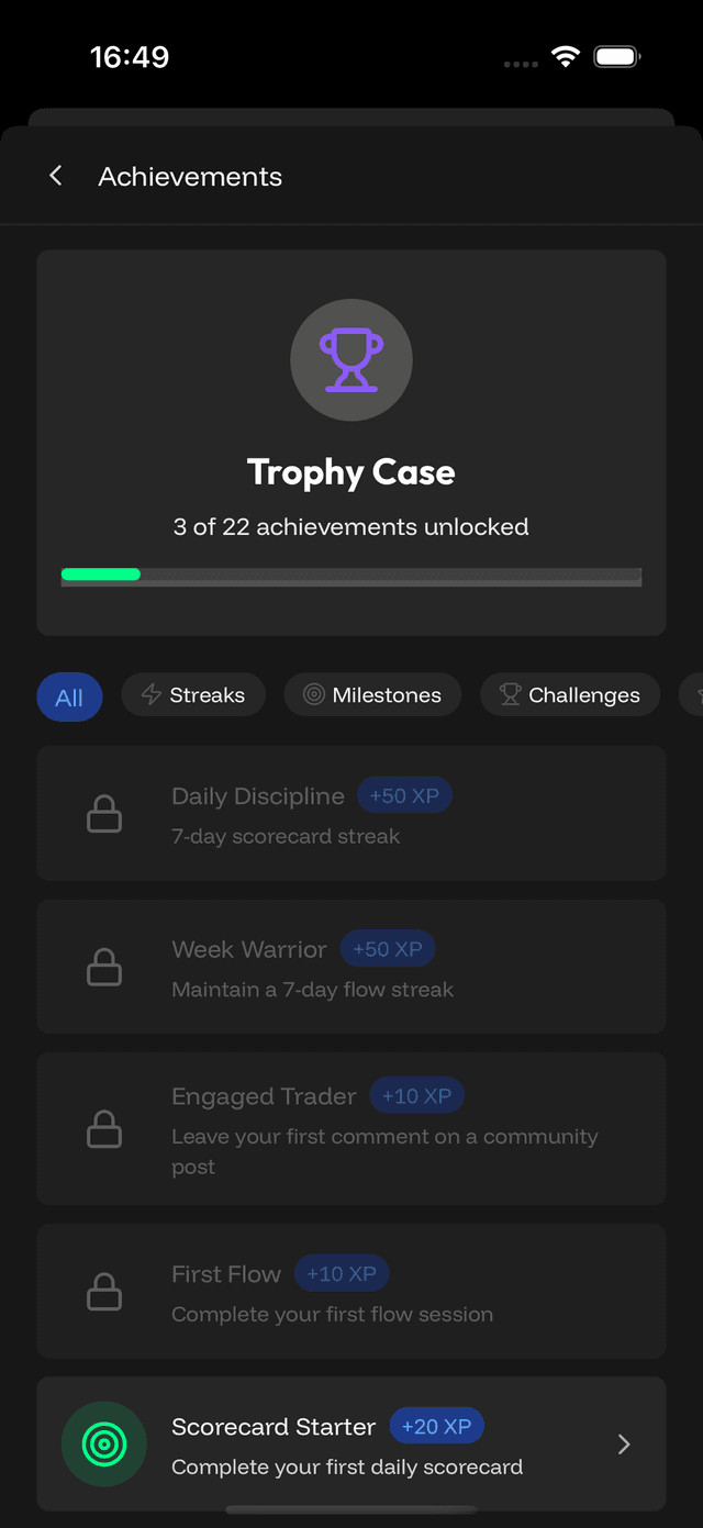 Achievement system screenshot