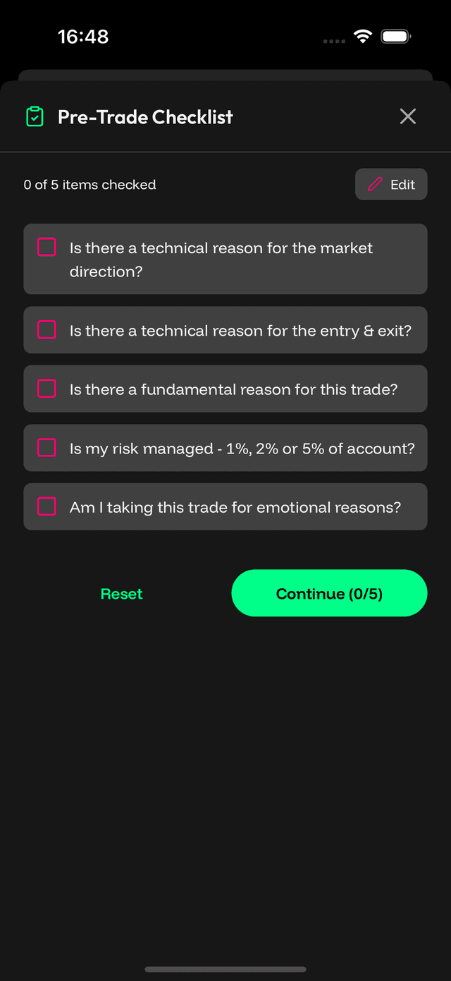 Pre‑trade checklists screenshot